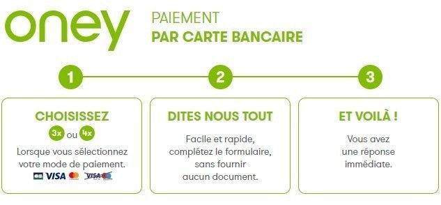Oney : crédit à la consommation et prêt personnel